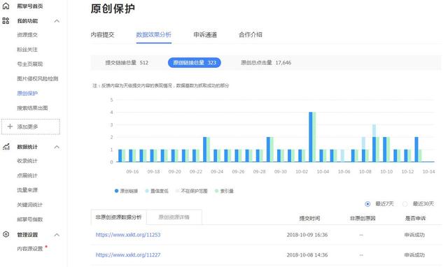 大量站點的熊掌號原創保護權益被降 怎么搭建一個網站