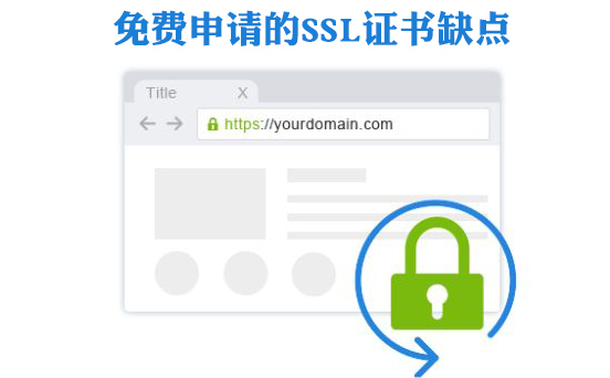 免費申請的ssl