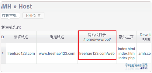 詳解輕巧AMH虛擬主機控制面板安裝使用和GCE云空間搭建網(wǎng)站實例