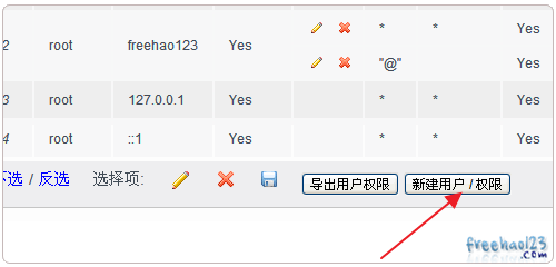 詳解輕巧AMH虛擬主機控制面板安裝使用和GCE云空間搭建網(wǎng)站實例