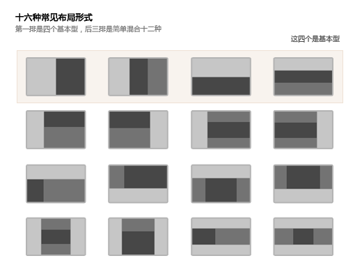 網站建設中網站布局的技巧