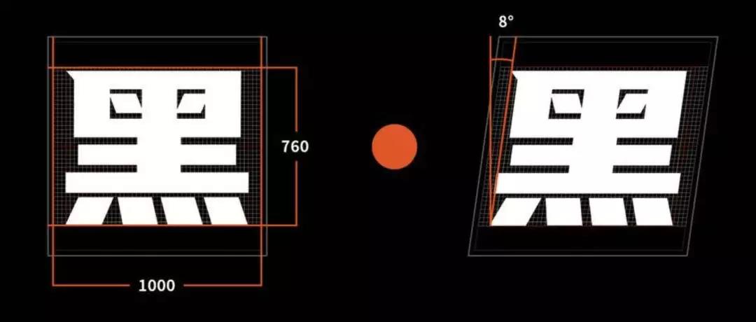 甲方偏愛(ài)的8度傾斜字體，設(shè)計(jì)師今年配齊了！