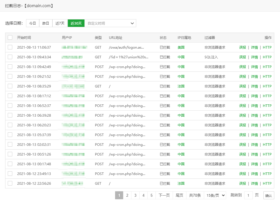 寶塔面板Nginx網站防火墻使用說明