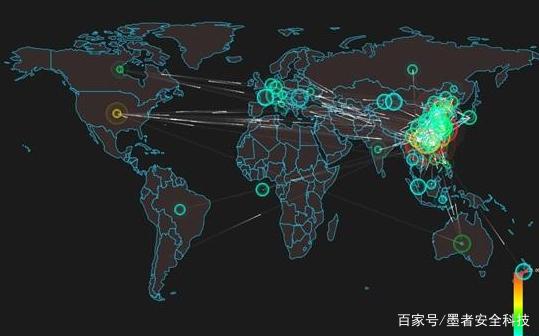 ddos攻擊服務器會顯示什么？怎么判斷服務器是否被DDoS惡意攻擊？