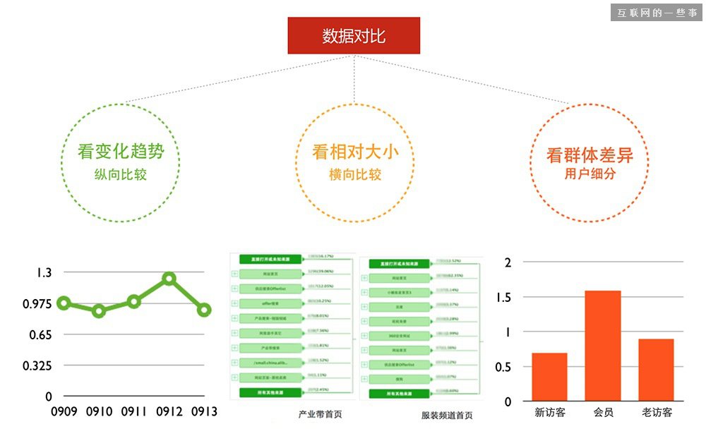 成都網站建設