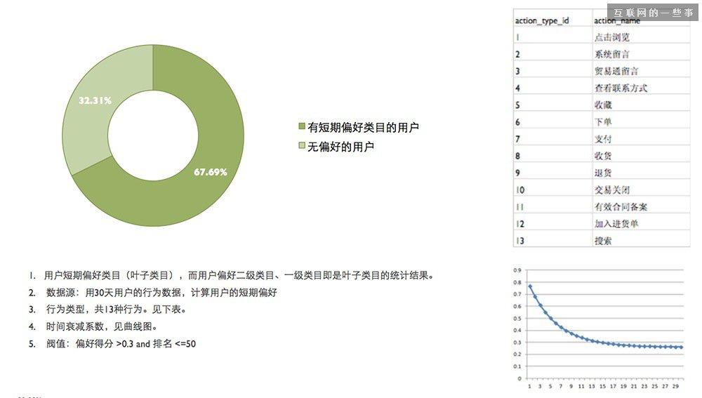 成都網站建設