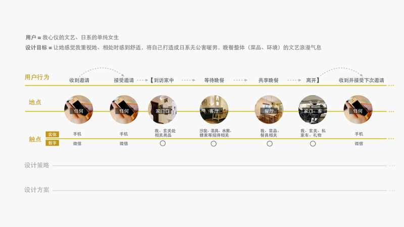 成都網(wǎng)站建設