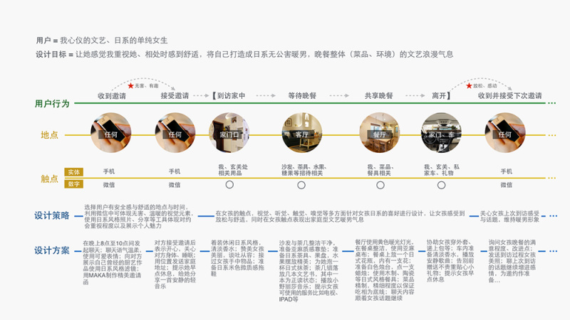 成都網(wǎng)站建設