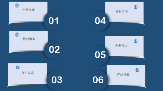 手持終端網站策劃2