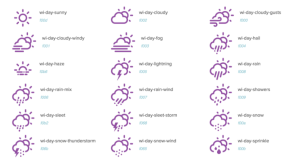 天氣主題圖標和 CSS