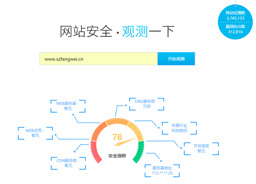 網站安全檢測