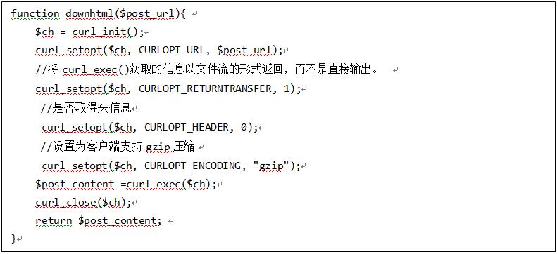 php網站制作