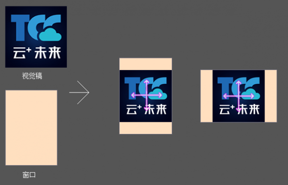 成都網站建設