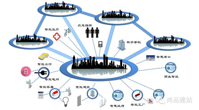 seo網站優化