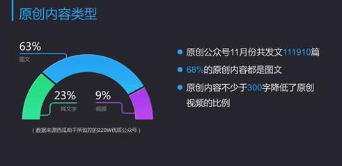 成都網站建設