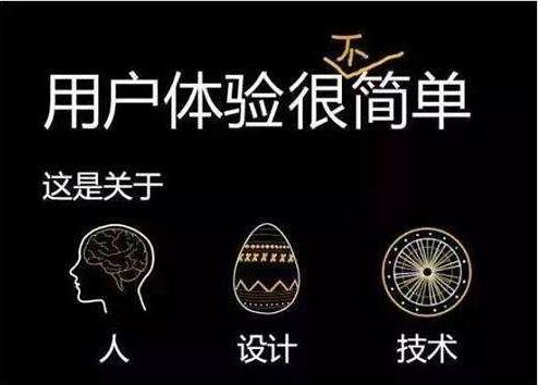 判斷網站用戶體驗的標準？如何提高用戶體驗