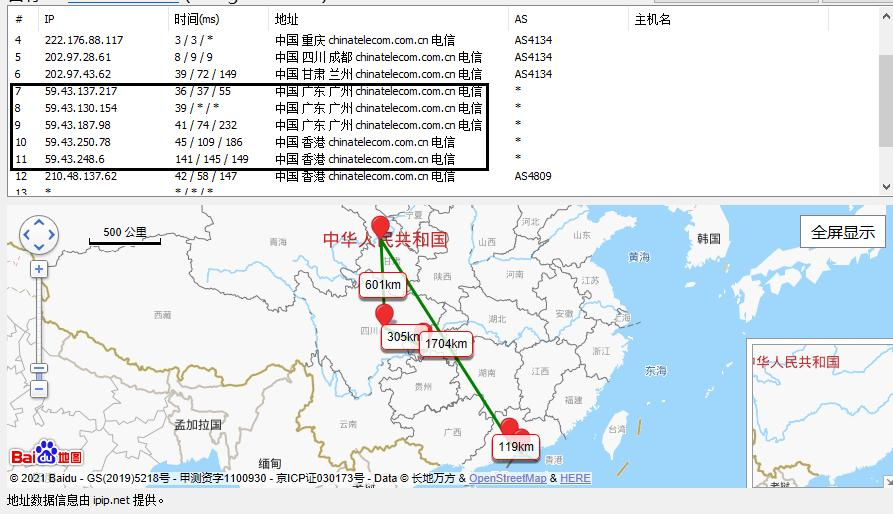 怎么看香港服務器是不是CN2線路？