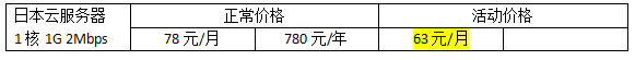 日本云服務(wù)器租用價格