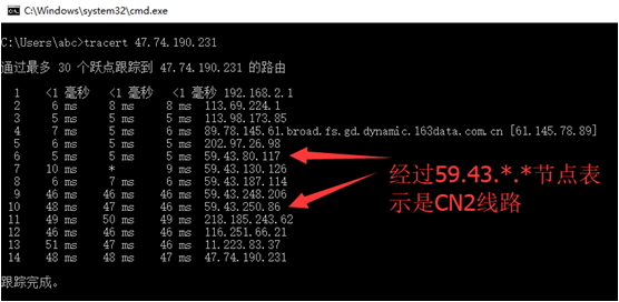 美國cn2服務(wù)器性能怎么判斷好壞？