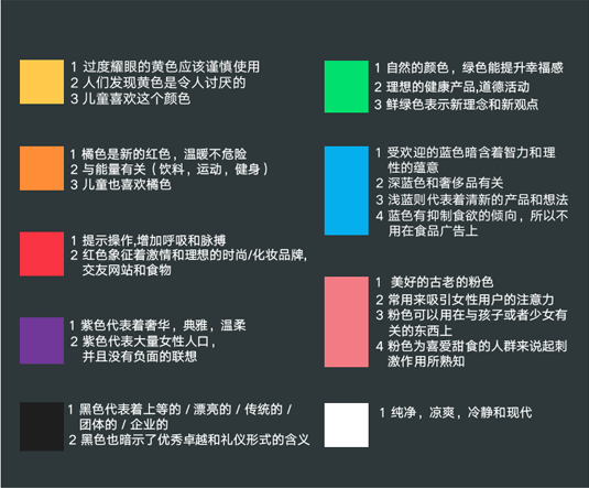 成都網站建設,成都做網站,成都網站設計