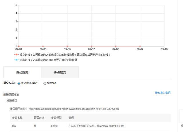 如何利用百度站長平臺工具使SEO優(yōu)化如魚得水(圖6)