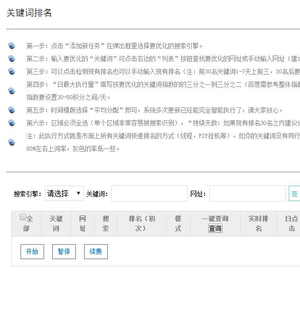 創新互聯解密關鍵詞快速排名上首頁的方法(圖3)