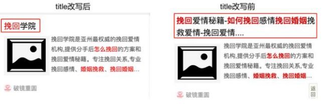 4、百度標題改寫機制 為保證搜索用戶的體驗，百度搜索將會對部分易造成用戶誤導的頁面標題進行相應的改寫，包括但不限于以下幾種情況： 對于標題堆砌等過度優(yōu)化的站點首頁，百度搜索會將過度優(yōu)化的標題直接改寫為站點名稱或公司名稱; 對于部分表意模糊的頁面，百度搜索將會從頁面中提取頁面關(guān)鍵信息補充在標題中，保證用戶能夠及時獲取有效信息。 針對標題堆砌的改寫示例： 圖4-1 針對標題堆砌問題的改寫示例 對于規(guī)范若存在任何問題，歡迎通過反饋中心聯(lián)系我們。