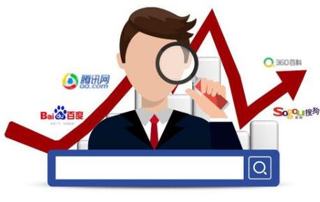 SEO優化的五大準則是什么？