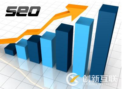 seo優化中的關鍵因素都有什么？