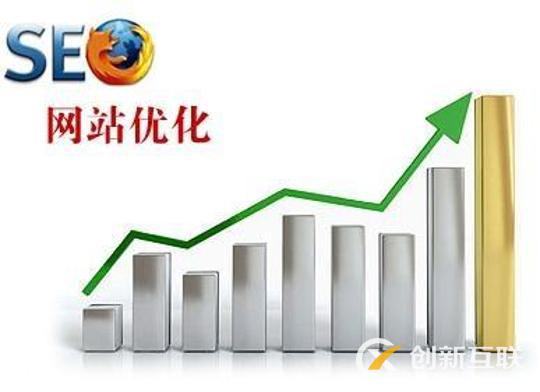 seo優化公司是根據什么收費的？