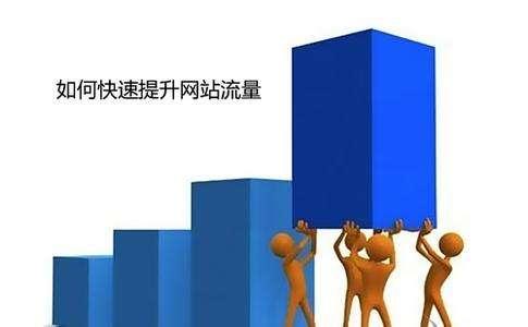 短期內讓網站收錄翻倍的方法是什么？