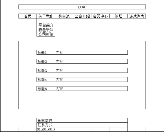 特色玩法、公司新聞：