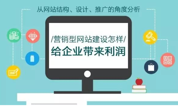 建網站就要為企業(yè)制作營銷型網站