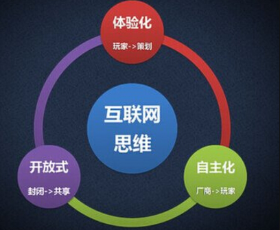 新手如何做個(gè)人網(wǎng)站首頁(yè)