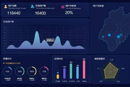 網站SEO優(yōu)化,做SEO優(yōu)化,用戶行為數據分析